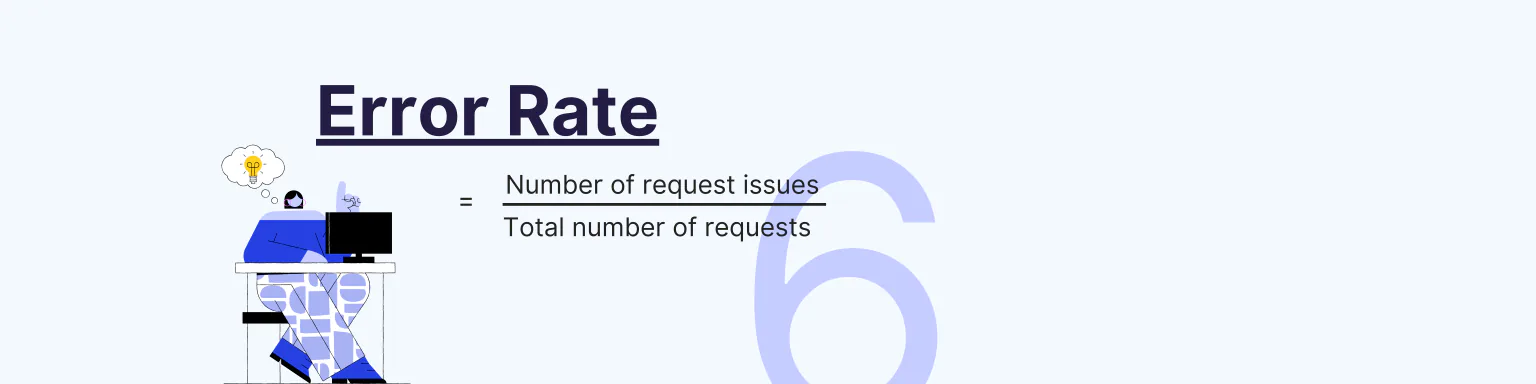 Error rate metric illustration