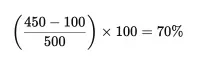 Customer retention rate example
