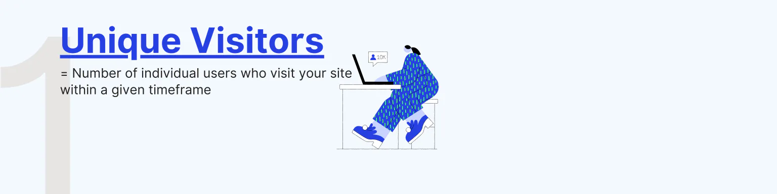 Unique visitors formula