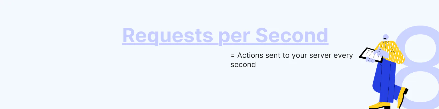 Requests per second metric illustration